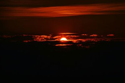 Scenic view of sunset