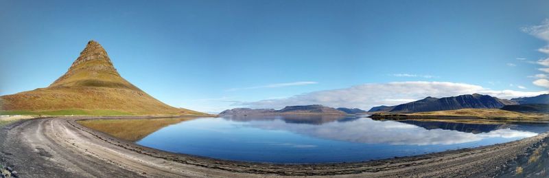 Panoramic view of lake against sky