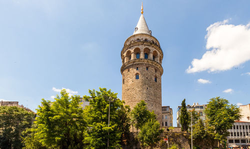 Low angle view of historic building against sky