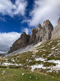 Panoramic view of rocky mountains against sky