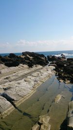 Scenic view of beach against sky