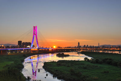 Bridge over river in city against sky during sunset