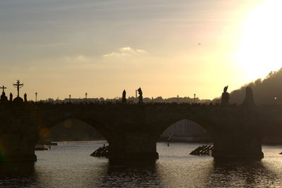 Bridge over river in city