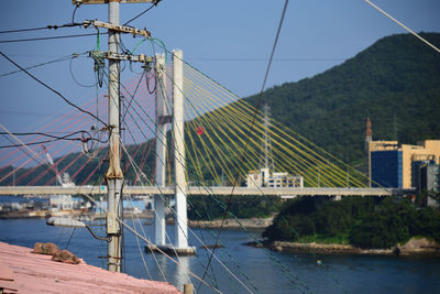 Bridge over river against sky