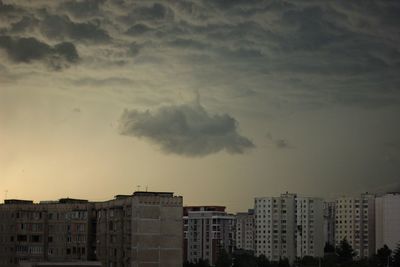 Buildings in city