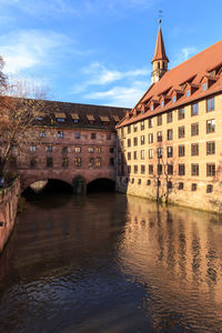 River by buildings against sky