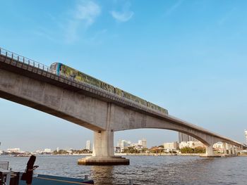 Bridge over river against blue sky