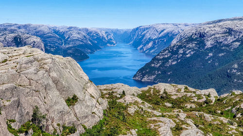 Scenic view of a fjord snd mountains against sky