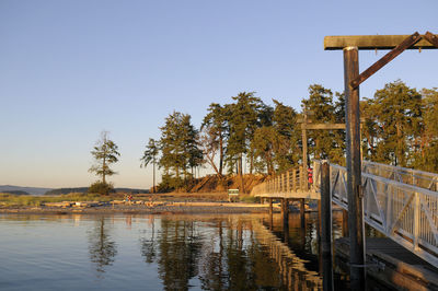 Scenic view of lake against clear sky