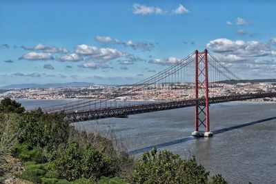 View of suspension bridge over river