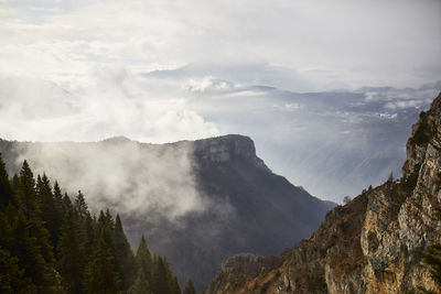 Panoramic view of mountains against sky