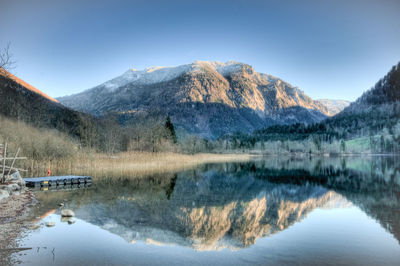 Scenic view of lake and mountains against sky