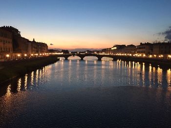 View of bridge over river at sunset