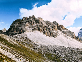 Low angle view of rock formations against sky