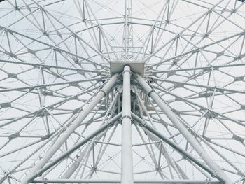 Low angle view of metallic structure