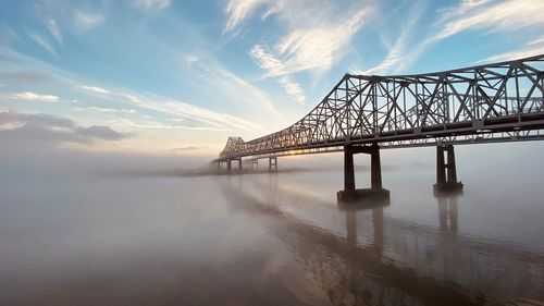 Bridge over river against sky