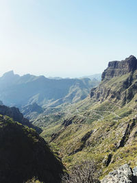 Scenic view of landscape against clear sky