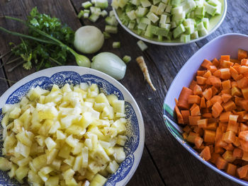 High angle view of food in bowl