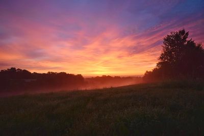 Scenic view of field against sky during sunset