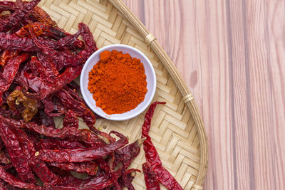 Close-up of food on table