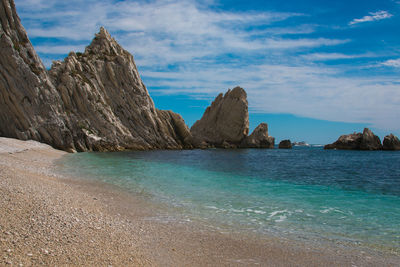 Scenic view of rocks in sea against sky