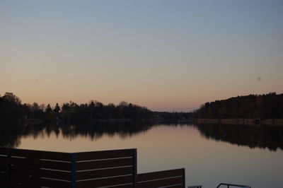 Scenic view of lake against clear sky during sunset