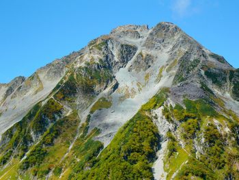 Scenic view of mountains against clear blue sky