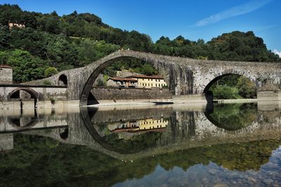 Arch bridge over lake against sky