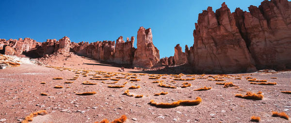 Panoramic view of rock formations against blue sky