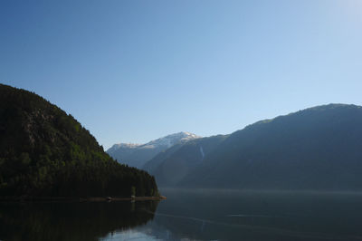 Scenic view of lake and mountains against clear sky