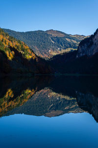 Scenic view of lake and mountains against clear sky