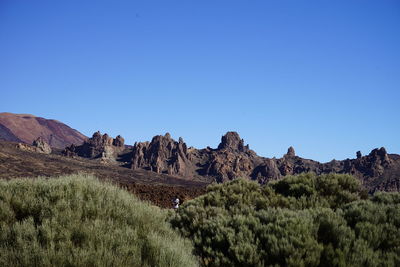 Panoramic view of landscape against clear blue sky