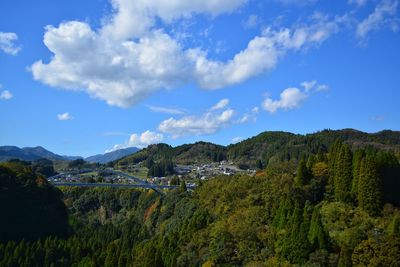 Panoramic view of landscape against sky