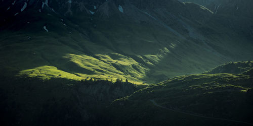 High angle view of land