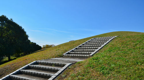 Scenic view of land against clear blue sky