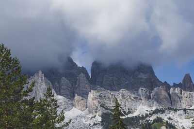 Panoramic view of mountains against sky
