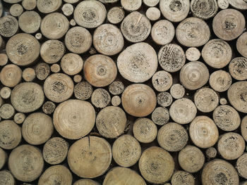 Full frame shot of logs