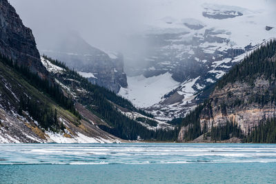 Scenic view of lake by snowcapped mountains against sky