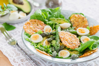 High angle view of breakfast served on table