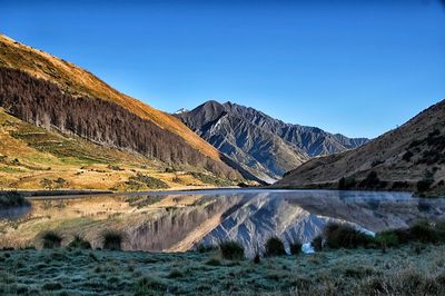 Scenic view of lake and mountains against clear blue sky