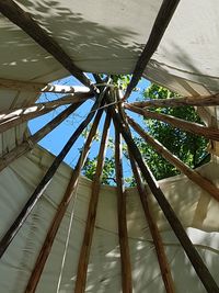 Low angle view of built structure against sky
