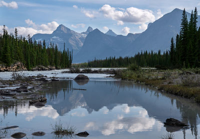 Scenic view of lake by mountains against sky