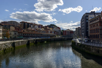 River by buildings against sky in city