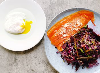 High angle view of breakfast in plate on table