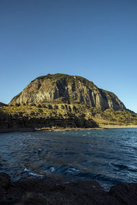 Scenic view of sea against clear blue sky