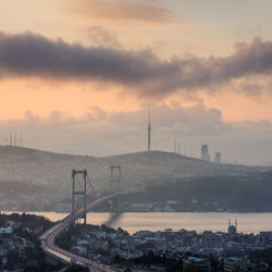 High angle view of city buildings during sunset