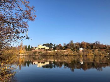 Scenic view of lake against clear blue sky