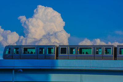 Train against blue sky