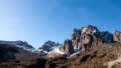 Panoramic view of snowcapped mountains against clear blue sky