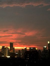 City skyline at sunset